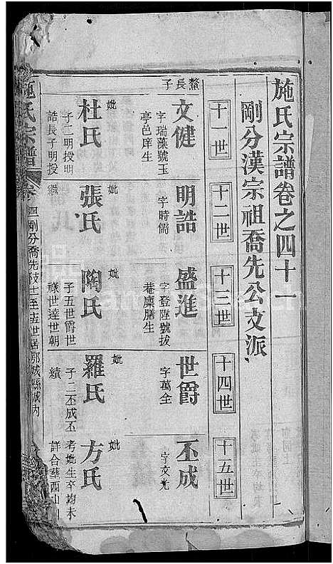 [下载][施氏宗谱_70卷首8卷_又2卷]湖北.施氏家谱_四十七.pdf