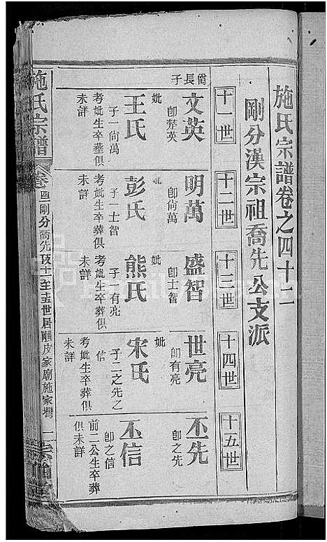 [下载][施氏宗谱_70卷首8卷_又2卷]湖北.施氏家谱_四十八.pdf