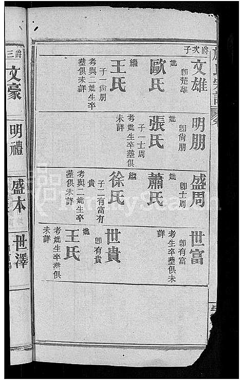 [下载][施氏宗谱_70卷首8卷_又2卷]湖北.施氏家谱_四十八.pdf