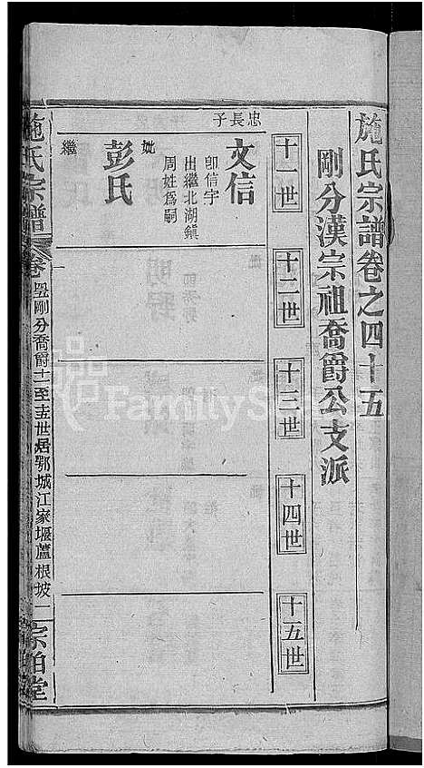 [下载][施氏宗谱_70卷首8卷_又2卷]湖北.施氏家谱_五十一.pdf