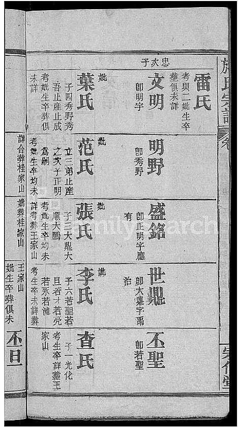 [下载][施氏宗谱_70卷首8卷_又2卷]湖北.施氏家谱_五十一.pdf