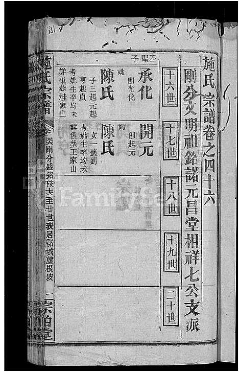 [下载][施氏宗谱_70卷首8卷_又2卷]湖北.施氏家谱_五十二.pdf