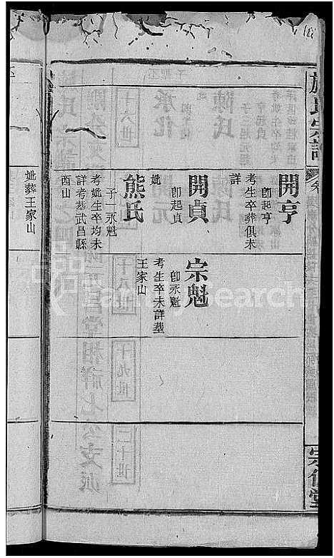 [下载][施氏宗谱_70卷首8卷_又2卷]湖北.施氏家谱_五十二.pdf