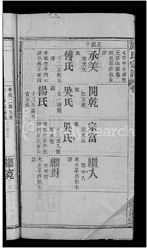 [下载][施氏宗谱_70卷首8卷_又2卷]湖北.施氏家谱_五十三.pdf