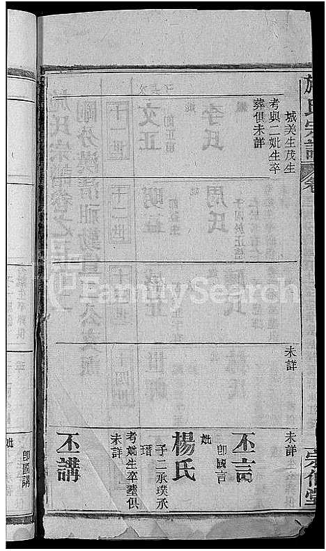 [下载][施氏宗谱_70卷首8卷_又2卷]湖北.施氏家谱_五十九.pdf