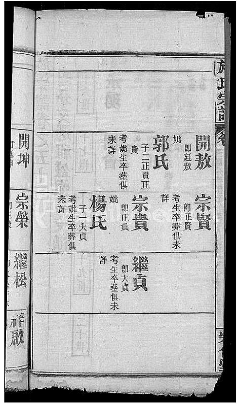 [下载][施氏宗谱_70卷首8卷_又2卷]湖北.施氏家谱_六十.pdf