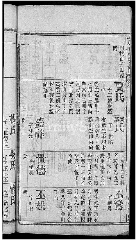 [下载][施氏宗谱_70卷首8卷_又2卷]湖北.施氏家谱_六十四.pdf