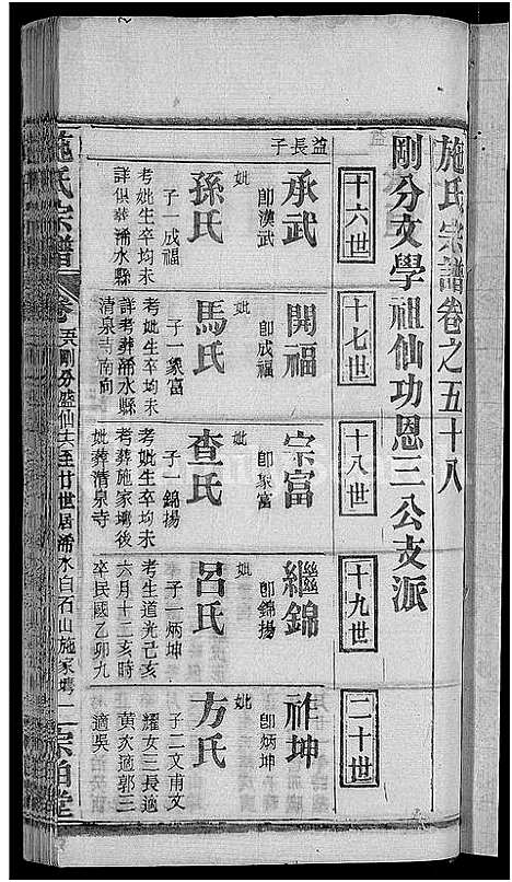 [下载][施氏宗谱_70卷首8卷_又2卷]湖北.施氏家谱_六十五.pdf