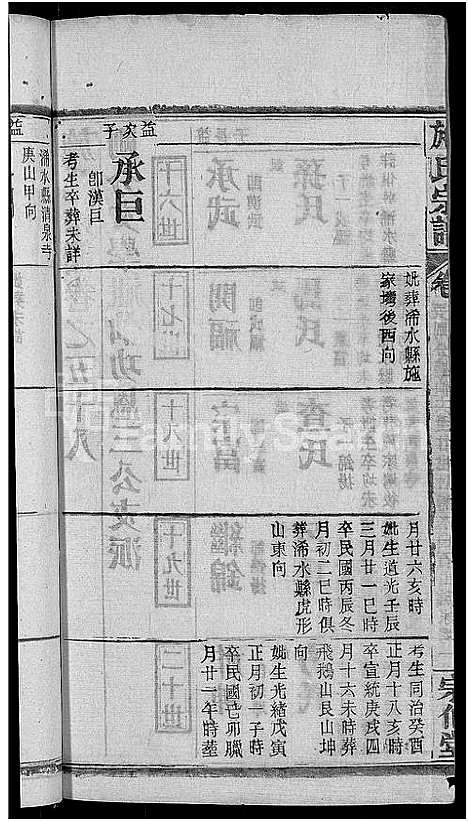 [下载][施氏宗谱_70卷首8卷_又2卷]湖北.施氏家谱_六十五.pdf