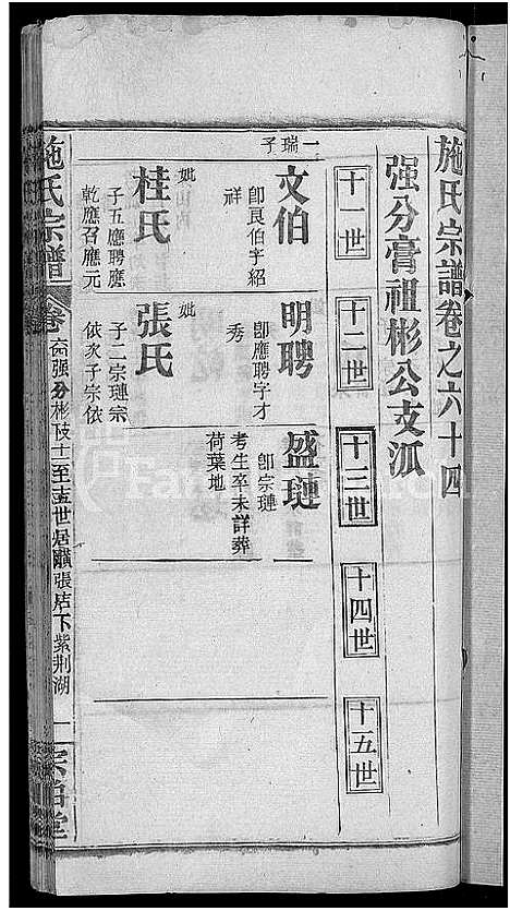 [下载][施氏宗谱_70卷首8卷_又2卷]湖北.施氏家谱_七十二.pdf