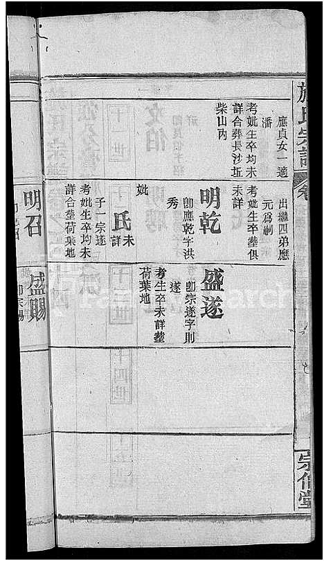 [下载][施氏宗谱_70卷首8卷_又2卷]湖北.施氏家谱_七十二.pdf