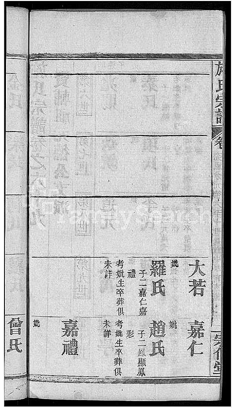 [下载][施氏宗谱_70卷首8卷_又2卷]湖北.施氏家谱_七十七.pdf