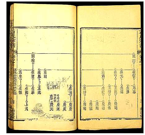 [下载][石氏宗谱]湖北.石氏家谱_九.pdf