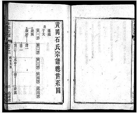 [下载][石氏宗谱_12卷_含首2卷_末1卷_石氏三修宗谱]湖北.石氏家谱_三.pdf