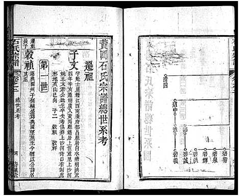 [下载][石氏宗谱_12卷_含首2卷_末1卷_石氏三修宗谱]湖北.石氏家谱_三.pdf