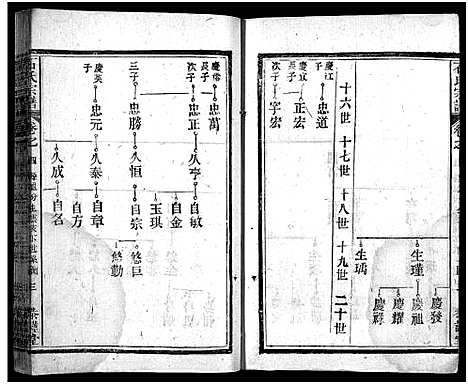 [下载][石氏宗谱_12卷_含首2卷_末1卷_石氏三修宗谱]湖北.石氏家谱_五.pdf