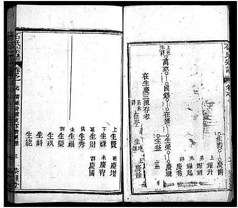 [下载][石氏宗谱_12卷_含首2卷_末1卷_石氏三修宗谱]湖北.石氏家谱_八.pdf