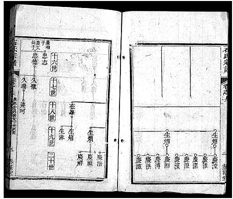 [下载][石氏宗谱_12卷_含首2卷_末1卷_石氏三修宗谱]湖北.石氏家谱_十.pdf