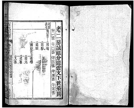 [下载][石氏宗谱_12卷_含首2卷_末1卷_石氏三修宗谱]湖北.石氏家谱_十一.pdf