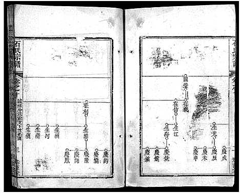 [下载][石氏宗谱_12卷_含首2卷_末1卷_石氏三修宗谱]湖北.石氏家谱_十一.pdf