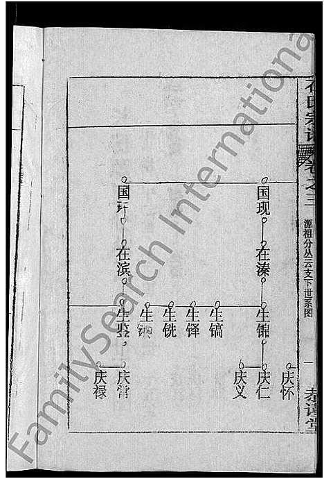 [下载][石氏宗谱_12卷首2卷_石氏四修宗谱]湖北.石氏家谱_四.pdf