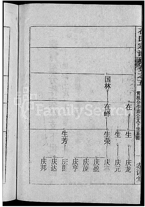 [下载][石氏宗谱_12卷首2卷_石氏四修宗谱]湖北.石氏家谱_六.pdf