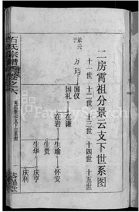 [下载][石氏宗谱_12卷首2卷_石氏四修宗谱]湖北.石氏家谱_八.pdf