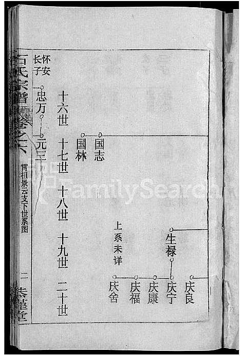 [下载][石氏宗谱_12卷首2卷_石氏四修宗谱]湖北.石氏家谱_八.pdf