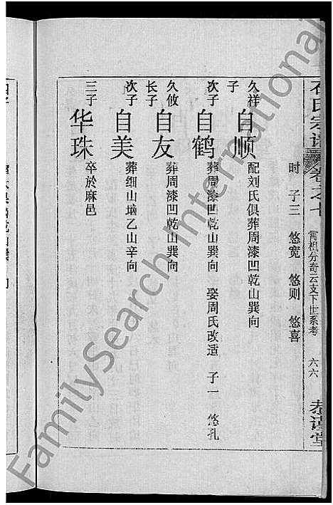 [下载][石氏宗谱_12卷首2卷_石氏四修宗谱]湖北.石氏家谱_十一.pdf