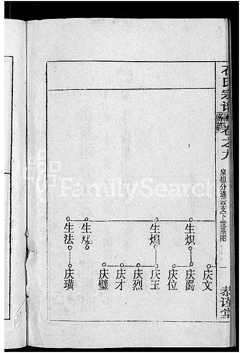 [下载][石氏宗谱_12卷首2卷_石氏四修宗谱]湖北.石氏家谱_十三.pdf