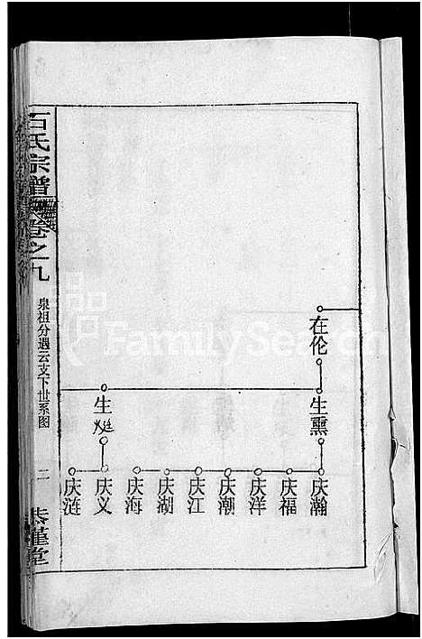 [下载][石氏宗谱_12卷首2卷_石氏四修宗谱]湖北.石氏家谱_十三.pdf