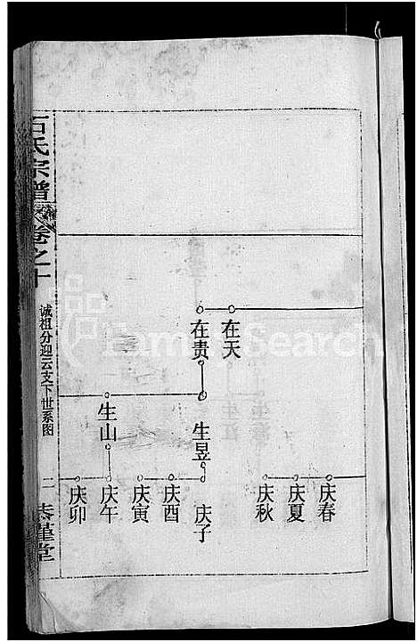 [下载][石氏宗谱_12卷首2卷_石氏四修宗谱]湖北.石氏家谱_十五.pdf