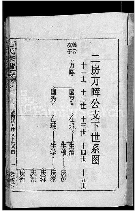 [下载][石氏宗谱_12卷首2卷_石氏四修宗谱]湖北.石氏家谱_十六.pdf