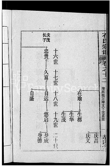 [下载][石氏宗谱_12卷首2卷_石氏四修宗谱]湖北.石氏家谱_十六.pdf