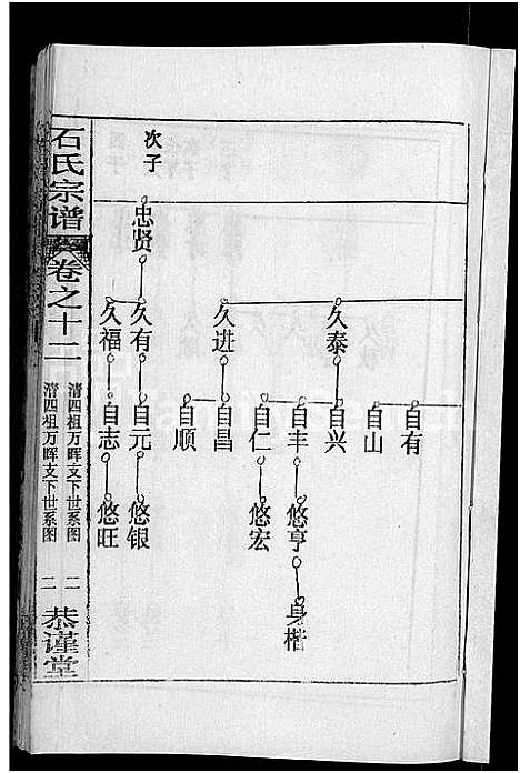 [下载][石氏宗谱_12卷首2卷_石氏四修宗谱]湖北.石氏家谱_十六.pdf