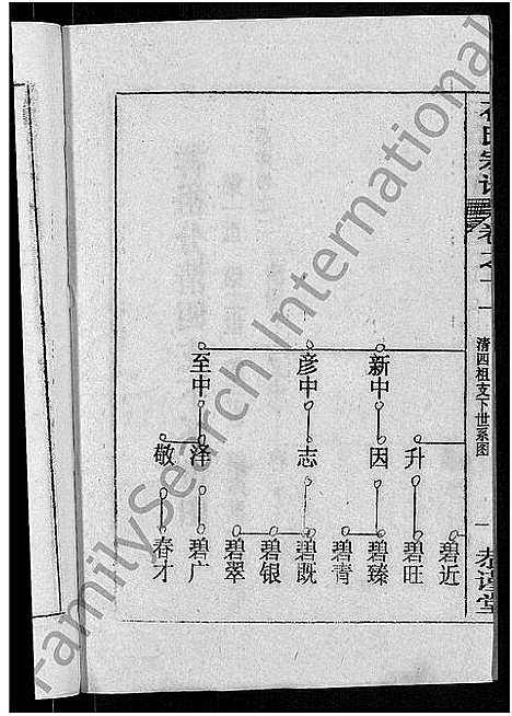 [下载][石氏宗谱_12卷_石氏四修宗谱]湖北.石氏家谱_三.pdf