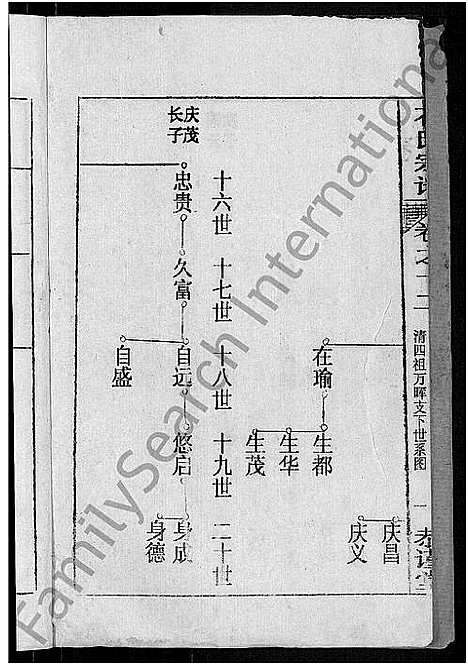 [下载][石氏宗谱_12卷_石氏四修宗谱]湖北.石氏家谱_四.pdf