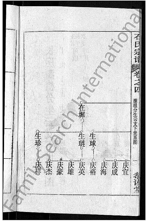 [下载][石氏宗谱_12卷_石氏四修宗谱]湖北.石氏家谱_七.pdf