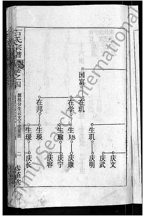 [下载][石氏宗谱_12卷_石氏四修宗谱]湖北.石氏家谱_七.pdf