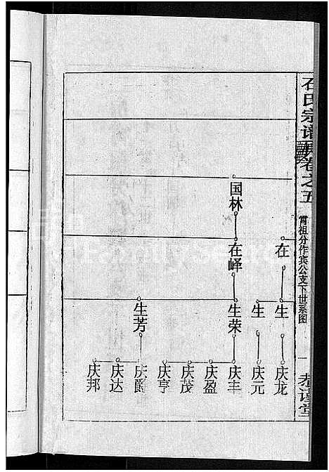 [下载][石氏宗谱_12卷_石氏四修宗谱]湖北.石氏家谱_八.pdf