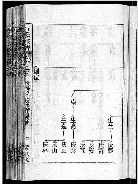 [下载][石氏宗谱_12卷_石氏四修宗谱]湖北.石氏家谱_八.pdf