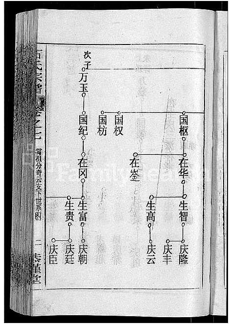 [下载][石氏宗谱_12卷_石氏四修宗谱]湖北.石氏家谱_十.pdf