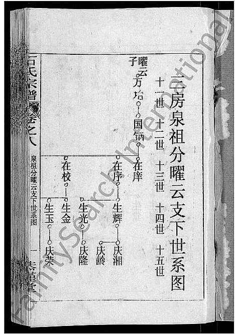 [下载][石氏宗谱_12卷_石氏四修宗谱]湖北.石氏家谱_十一.pdf