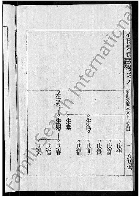 [下载][石氏宗谱_12卷_石氏四修宗谱]湖北.石氏家谱_十一.pdf