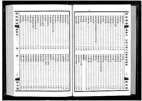 [下载][石氏宗谱_30卷_含首2卷]湖北.石氏家谱_一.pdf