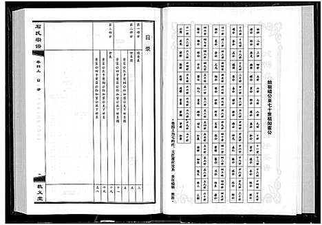 [下载][石氏宗谱_30卷_含首2卷]湖北.石氏家谱_五.pdf