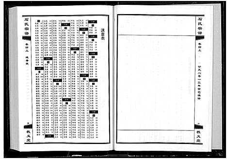 [下载][石氏宗谱_30卷_含首2卷]湖北.石氏家谱_五.pdf