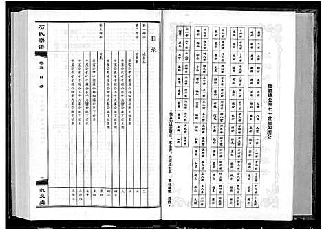 [下载][石氏宗谱_30卷_含首2卷]湖北.石氏家谱_六.pdf