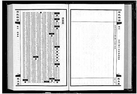 [下载][石氏宗谱_30卷_含首2卷]湖北.石氏家谱_七.pdf