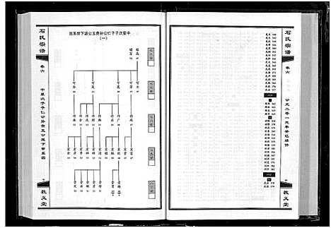 [下载][石氏宗谱_30卷_含首2卷]湖北.石氏家谱_七.pdf